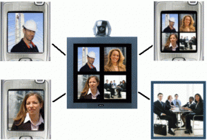 videoconferencia-moviles-3g